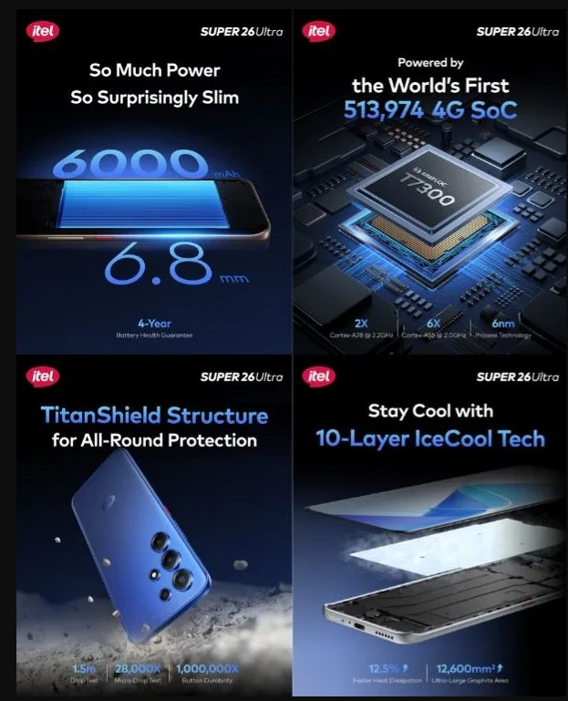 itel Super 26 Ultra 4G 16g(8+8) 256g - الصورة 3